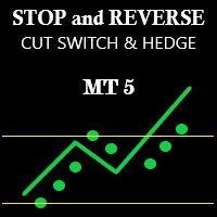 sar-cut-switch-hedge-mt5-logo-200x200-3679