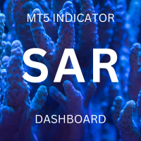 sar-dashboard-mt5-logo-200x200-6568