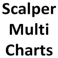 scalper-multichartsmt5-logo-200x200-4497