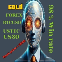 scalping-crypto-forex-indices-ea-logo-200x200-7725