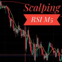 scalping-rsi-m5-logo-200x200-5014
