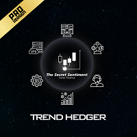 secret-sentiment-trendhedger-logo-200x200-6985