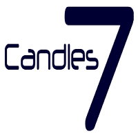 seven-candles-for-mt5-logo-200x200-8723