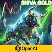 shiva-gold-rx-logo-200x200-8163