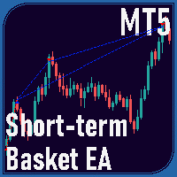 shortterm-basket-ea-mt5-logo-200x200-2287