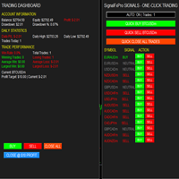 signalfxpro-ea-logo-200x200-5443