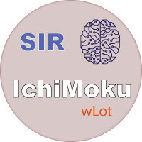 sir-ichimoku-with-lot-control-logo-200x200-7325