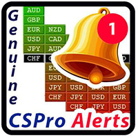 sl-currency-strength-meter-28-pair-logo-200x200-7586