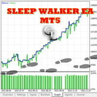 sleep-walker-ea-mt5-logo-200x200-8242