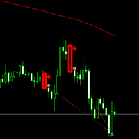 sma-engulfing-ea-logo-200x200-4558