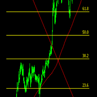 sma-fibonacci-ea-logo-200x200-9281