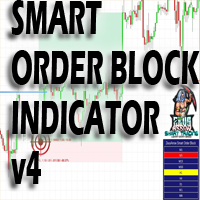 smart-order-block-indicator-logo-200x200-4998