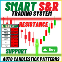 smart-support-and-resistance-trading-system-mt5-logo-200x200-8849