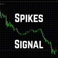 spikes-signal-logo-200x200-7274