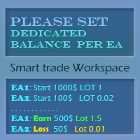 split-different-balance-and-risk-lot-per-every-ea-logo-200x200-6378