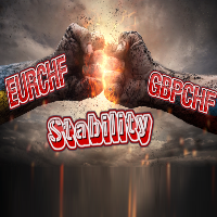 stability-eurchfgbpchf-logo-200x200-4405