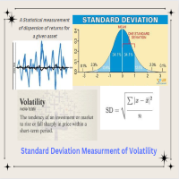 standard-deviation-pivot-point-logo-200x200-5234