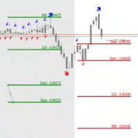 stp-trademanager-for-the-stpatterns-strategy-logo-200x200-6306