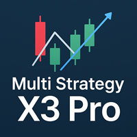 strategic-indicator-x3-pro-multi-logo-200x200-2363