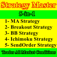 strategy-master-mt4-logo-200x200-8363