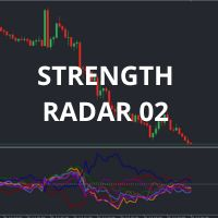 strength-radar2-logo-200x200-5700