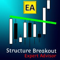 structure-breakout-ea-mt4-logo-200x200-7667