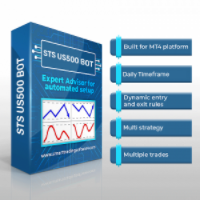 sts-us500-bot-logo-200x200-9335