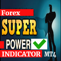 super-power-indicator-logo-200x200-6508