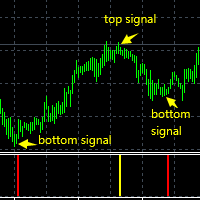 super-top-bottom-signal-logo-200x200-9323