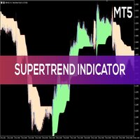 super-trend-alert-mt5-logo-200x200-7233
