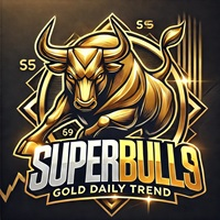 superbulls69-ultimate-gold-daily-trend-ea-logo-200x200-7966