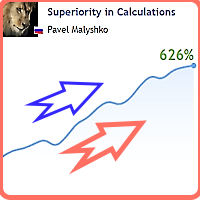 superiority-in-calculations-mt4-logo-200x200-9855