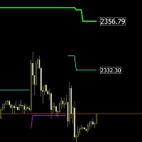 supertrend-mtf-logo-200x200-6306