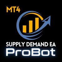 supply-demand-ea-probot-logo-200x200-7756