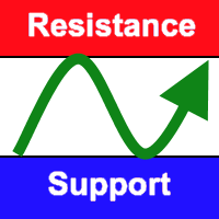 support-and-resistance-levels-logo-200x200-7917
