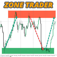 support-resistance-zone-trader-logo-200x200-3063