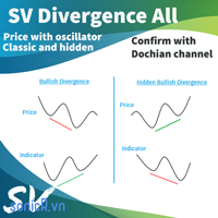 sv-divergence-all-with-confirm-logo-200x200-3938