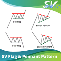 sv-flag-and-pennant-pattern-with-alert-logo-200x200-1224