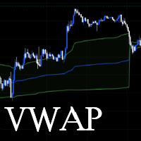 svwap-v2-indicator-logo-200x200-7595