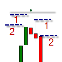 swing-indicator-pro-mt5-logo-200x200-3199