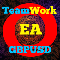 teamwork-gbpusd-logo-200x200-2244