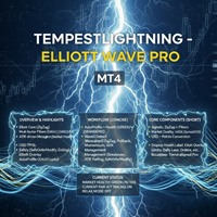 tempestlightning-elliott-wave-pro-logo-200x200-5460