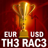 th3-rac3-eurusd-leverage-100-logo-200x200-8153
