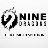 the-9-ichimoku-dragon-logo-200x200-7923