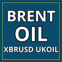 the-brent-oil-xbrusd-ea-mt5-logo-200x200-6618