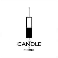 the-candle-mt4-logo-200x200-1069