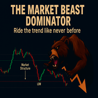 the-market-beast-dominator-logo-200x200-4669