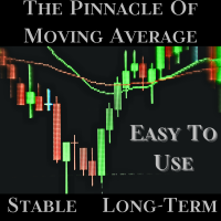 the-pinnacle-of-moving-average-logo-200x200-4465