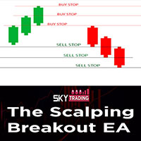 the-scalping-breakout-logo-200x200-5764