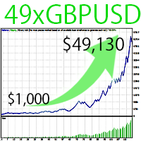 the49xgbpusd-logo-200x200-9442